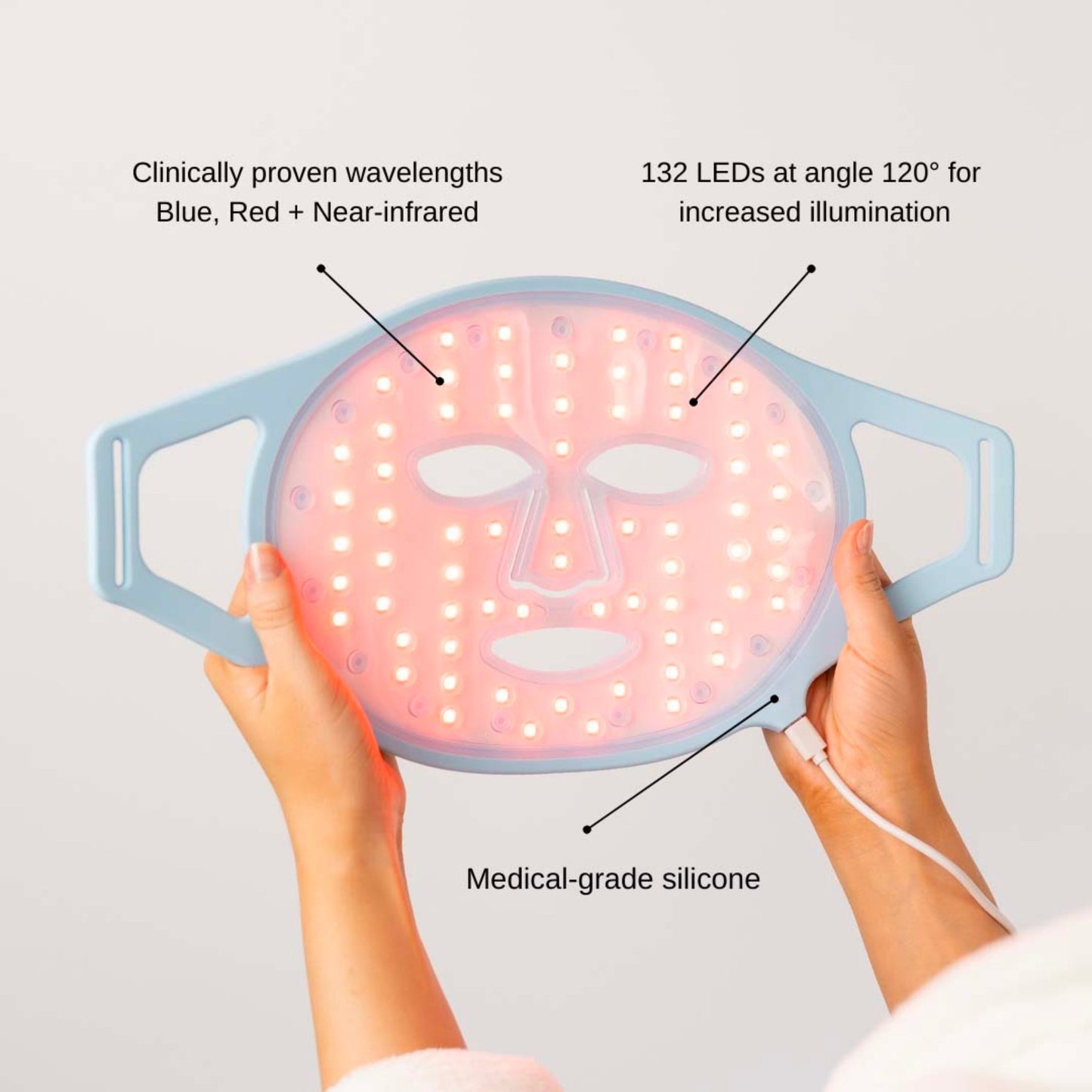TRUDERMAL LED Face Mask - The Slow